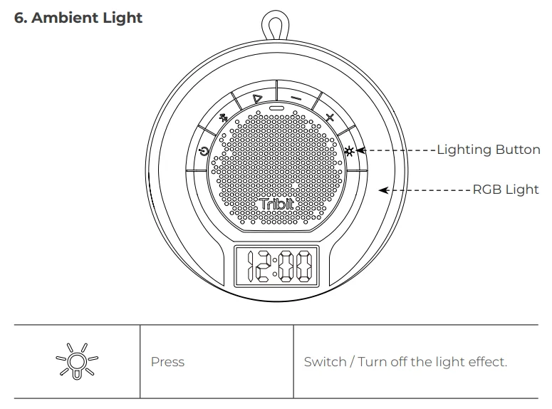 Tribit BTS 11 AquaEase Portable Speaker-9