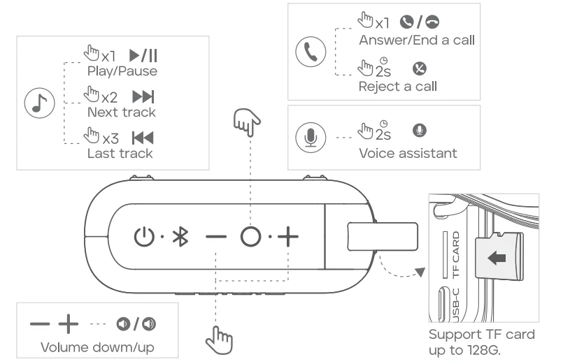 Tribit PocketGo Portable Wireless Speaker User Guide 4