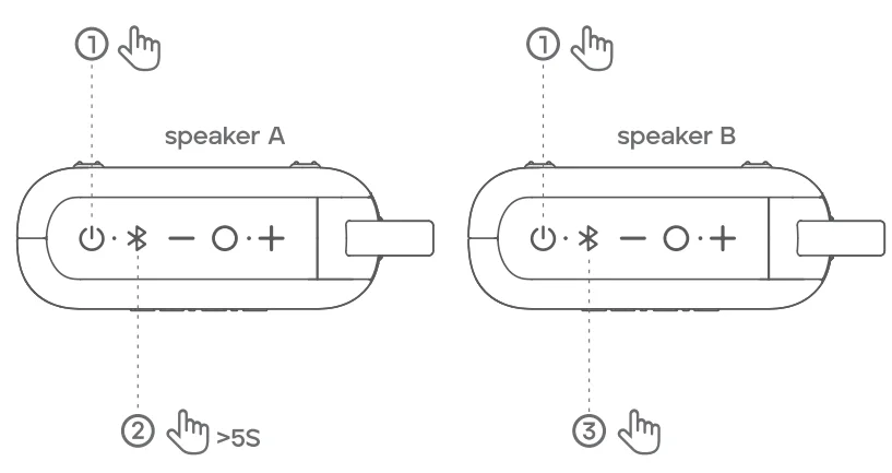 Tribit PocketGo Portable Wireless Speaker User Guide 5