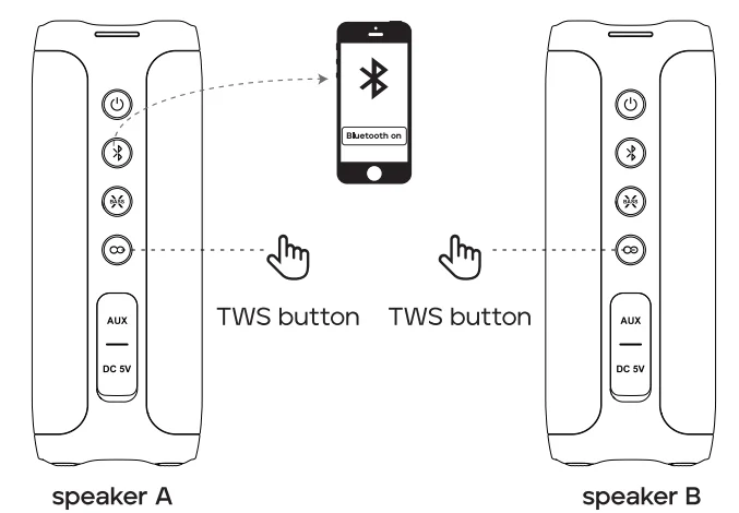 Tribit Stormbox 2 Portable Bluetooth Speaker 7