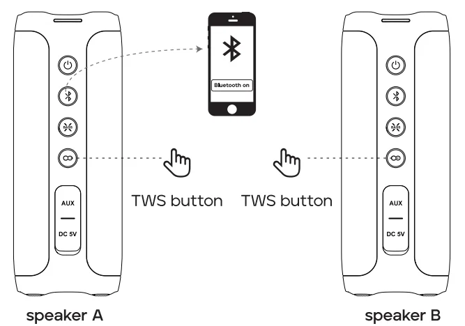 Tribit Stormbox 2 Portable Bluetooth Speaker 8