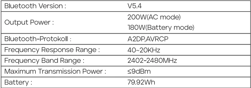 Tribit Stormbox Blast 2 Bluetooth Speaker Instruction Manual 10