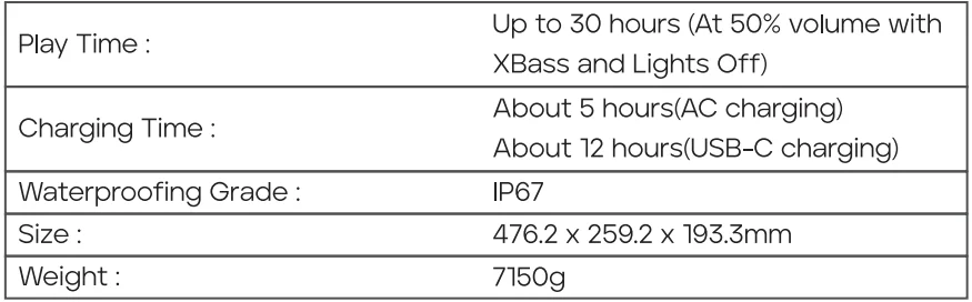 Tribit Stormbox Blast 2 Bluetooth Speaker Instruction Manual 11