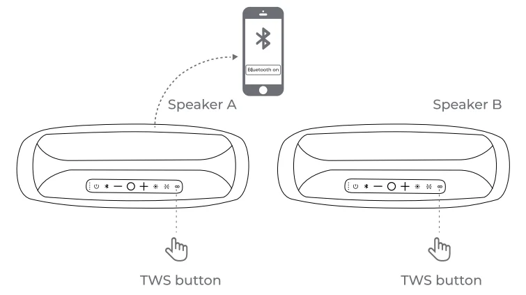 Tribit Stormbox Blast 2 Bluetooth Speaker Instruction Manual 7