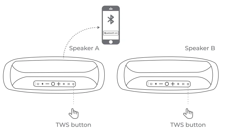 Tribit Stormbox Blast 2 Bluetooth Speaker Instruction Manual 8