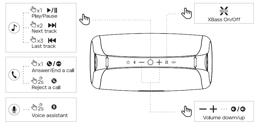 Tribit Stormbox Lava Bluetooth Speaker Instruction Manual Tribit Stormbox Lava Bluetooth Speaker-5