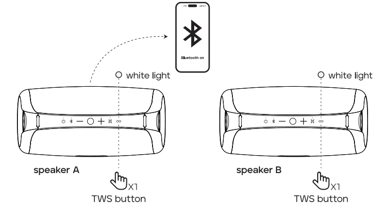Tribit Stormbox Lava Bluetooth Speaker Instruction Manual Tribit Stormbox Lava Bluetooth Speaker-6