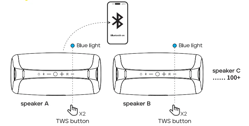 Tribit Stormbox Lava Bluetooth Speaker Instruction Manual Tribit Stormbox Lava Bluetooth Speaker-7
