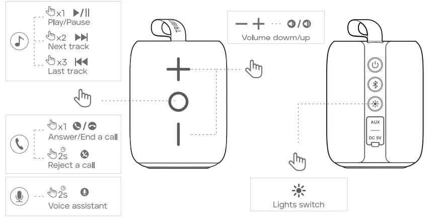 Tribit Stormbox Mini Portable Bluetooth Speaker User Manual Tribit Stormbox Mini Portable Bluetooth Speaker 4