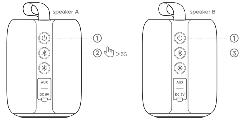 Tribit Stormbox Mini Portable Bluetooth Speaker User Manual Tribit Stormbox Mini Portable Bluetooth Speaker 5