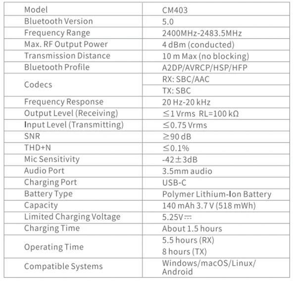 UGREEN CM403 Bluetooth Transmitter Receiver User Guide 10