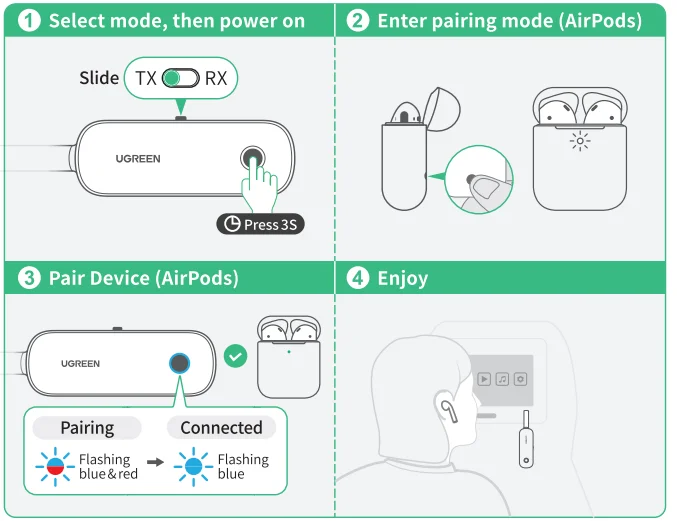 UGREEN CM403 Bluetooth Transmitter Receiver User Guide 4
