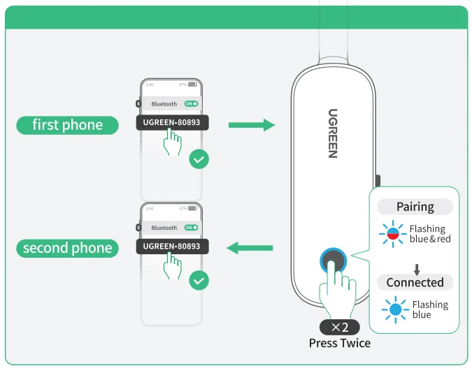 UGREEN CM403 Bluetooth Transmitter Receiver User Guide 7