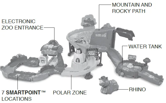 VTech Go Go Smart Animals Zoo Explorers Playset-1