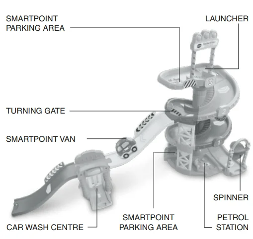 VTech Toot-Toot Drivers Parking Tower Instructions 1