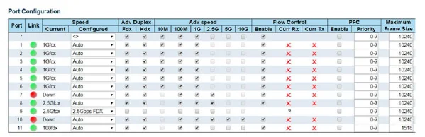 Vantiva COM3000 Satellite Integrator-16