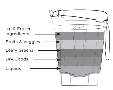 Vitamix Ascent Series A2300-A2500 Blenders Manual Vitamix Ascent Series A2300-A2500 Blenders Manual 5