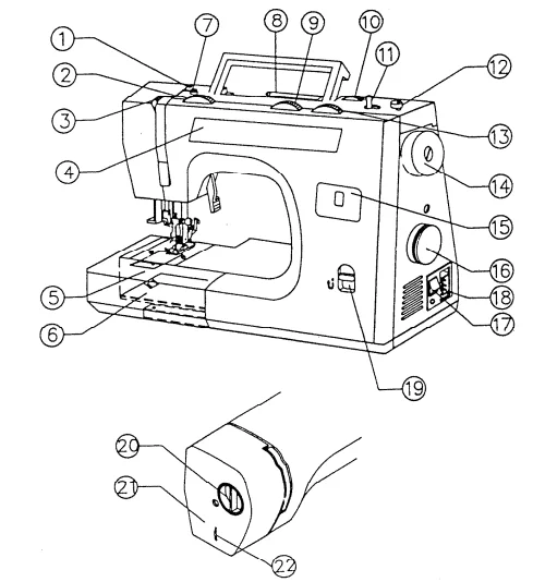 White 2037 Sewing Machine Instruction Guide 1