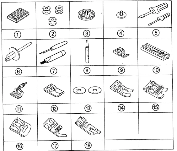White 2037 Sewing Machine Instruction Guide 3