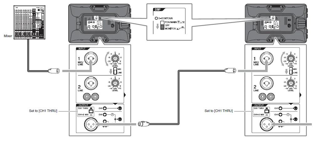 Yamaha DBR10 700-Watt Powered Speaker-6