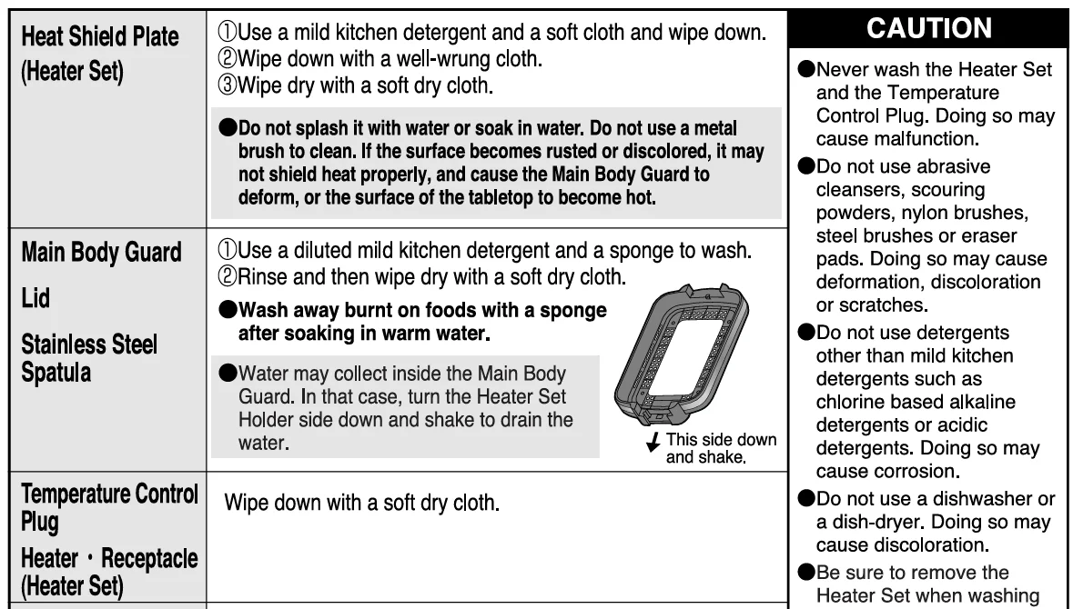 Zojirushi EA-DCC10 Gourmet Sizzler Electric Griddle 14