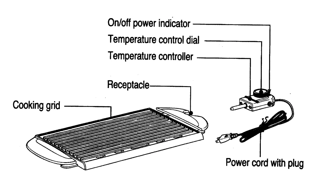 Zojirushi EB-CC15 Indoor Electric Grill- 1