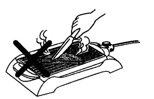 Zojirushi EB-CC15 Indoor Electric Grill- 6