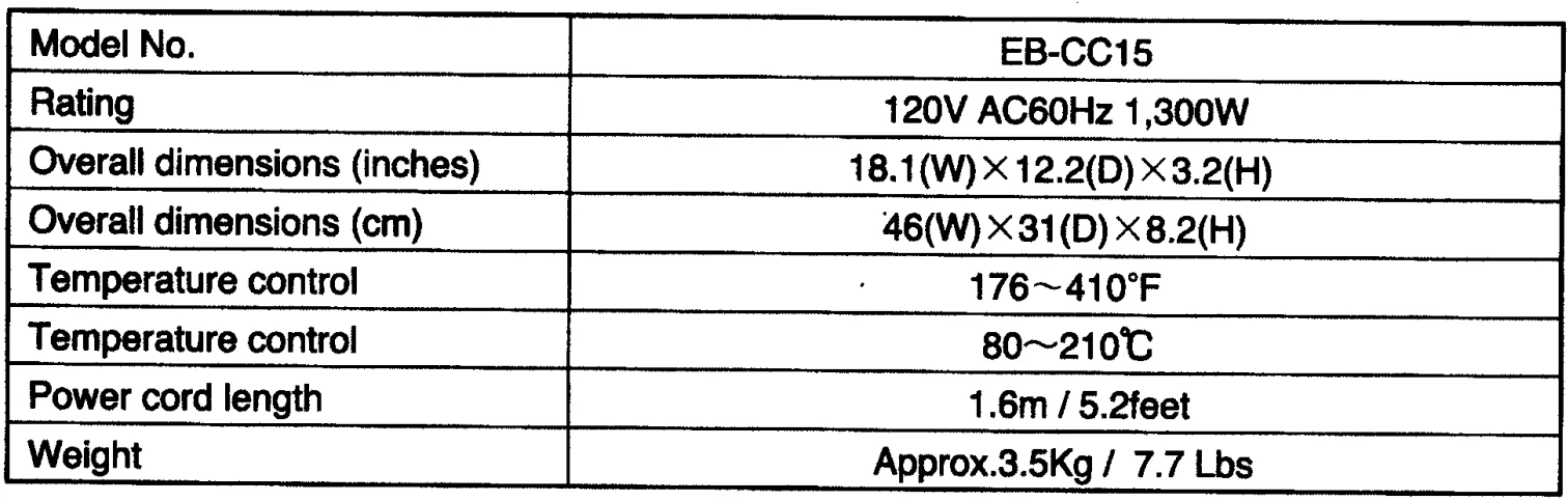 Zojirushi EB-CC15 Indoor Electric Grill- 7