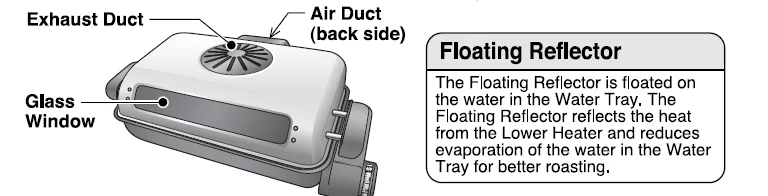 Zojirushi EF-VPC40 Fish Roaster User Manual 2