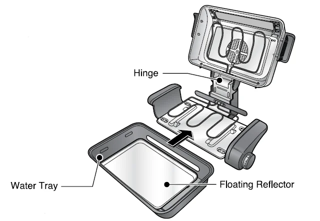 Zojirushi EF-VPC40 Fish Roaster User Manual 4