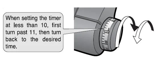 Zojirushi EF-VPC40 Fish Roaster User Manual 7