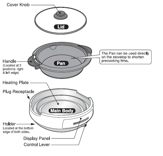 Zojirushi EP-PBC10 Gourmet d'Expert Electric Skillet-1
