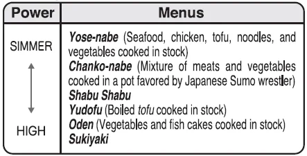 Zojirushi EP-PBC10 Gourmet d'Expert Electric Skillet-4