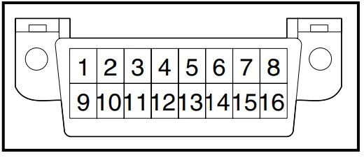Zurich 63809 ZR8 OBD2 Code Reader User Guide Zurich 63809 ZR8 OBD2 Code Reader User Guide 2