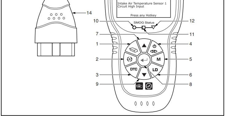 Zurich 63809 ZR8 OBD2 Code Reader User Guide Zurich 63809 ZR8 OBD2 Code Reader User Guide 5