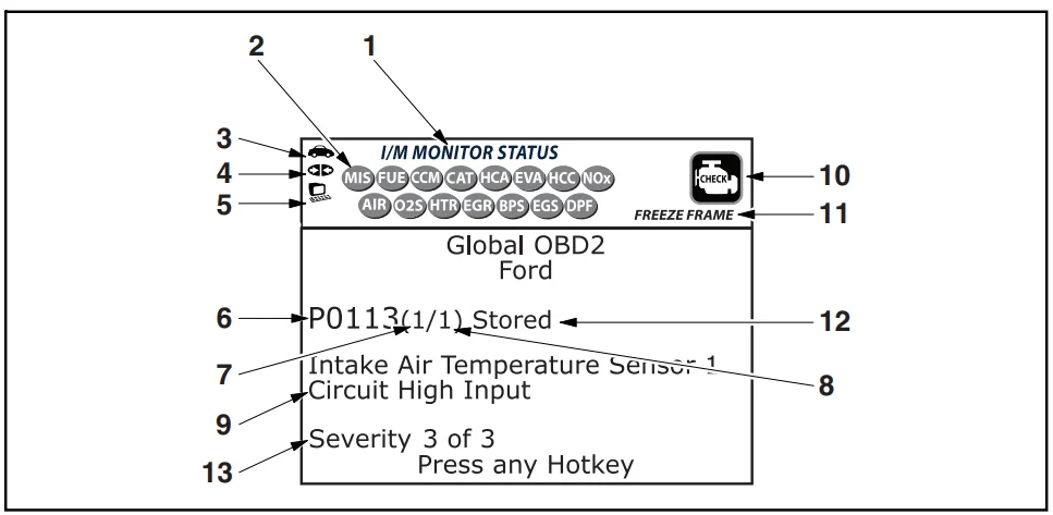 Zurich 63809 ZR8 OBD2 Code Reader User Guide Zurich 63809 ZR8 OBD2 Code Reader User Guide 6
