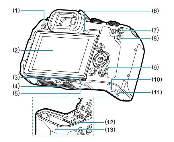 canon eos r8 mirrorless camera user manual 28