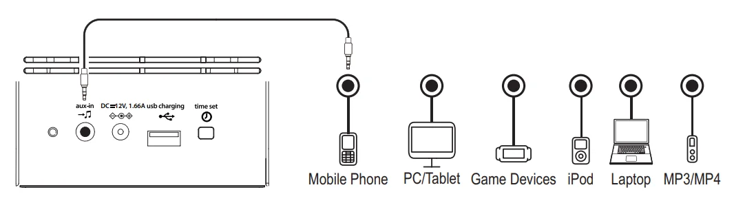 iHome iBT38 Beadroom Clock With Wireless Charger User Guide 10
