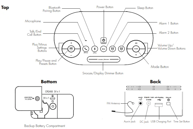 iHome iBT38 Beadroom Clock With Wireless Charger User Guide 2