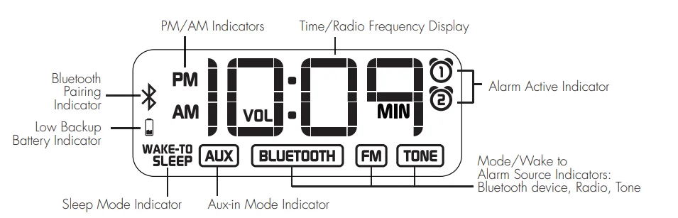 iHome iBT38 Beadroom Clock With Wireless Charger User Guide 3