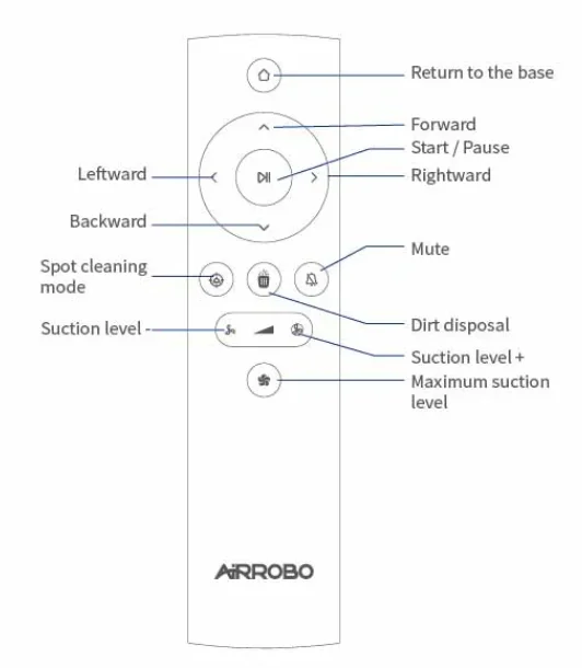 AIRROBO T10+ Self-Empty Robot Vacuum Cleaner-10