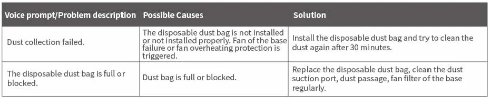 AIRROBO T10+ Self-Empty Robot Vacuum Cleaner-34