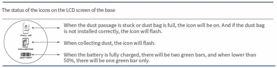 AIRROBO T10+ Self-Empty Robot Vacuum Cleaner-8