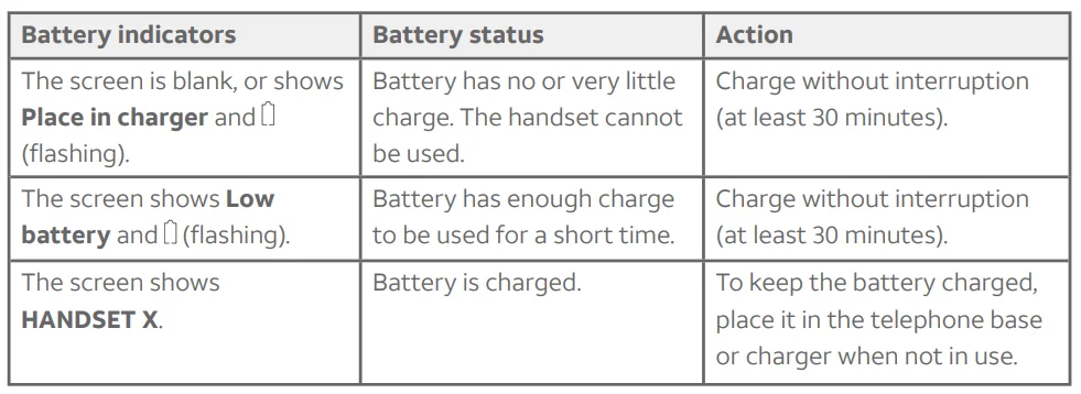 AT&T BL102-2 Handset Cordless Phone-16