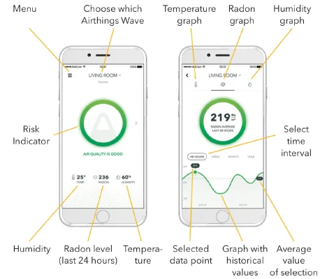 Airthings Wave Enhance Smart Radon Detector-3