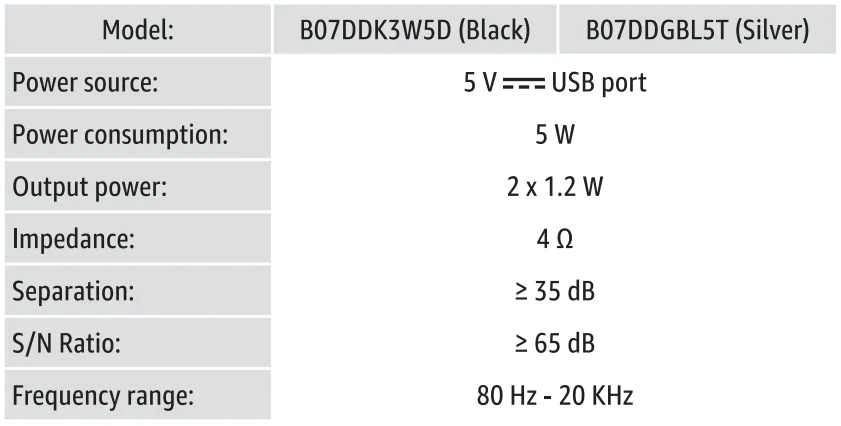Amazon Basics Stereo 2.0 Speakers for PC-2