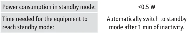 Amazon Basics Stereo 2.0 Speakers for PC-3