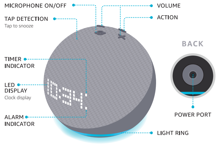 Amazon Echo Dot 5th Gen Smart Display with clock 1