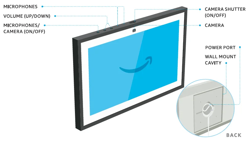 Amazon Echo Show 15 2nd Gen Smart Display 1