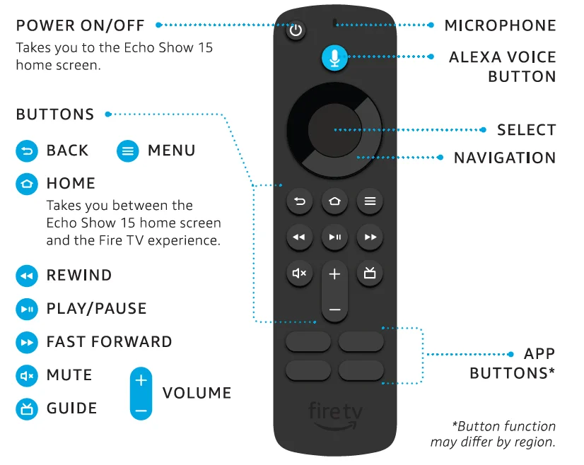 Amazon Echo Show 15 2nd Gen Smart Display 10